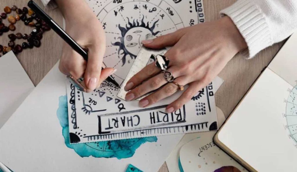 Segni zodiacali
