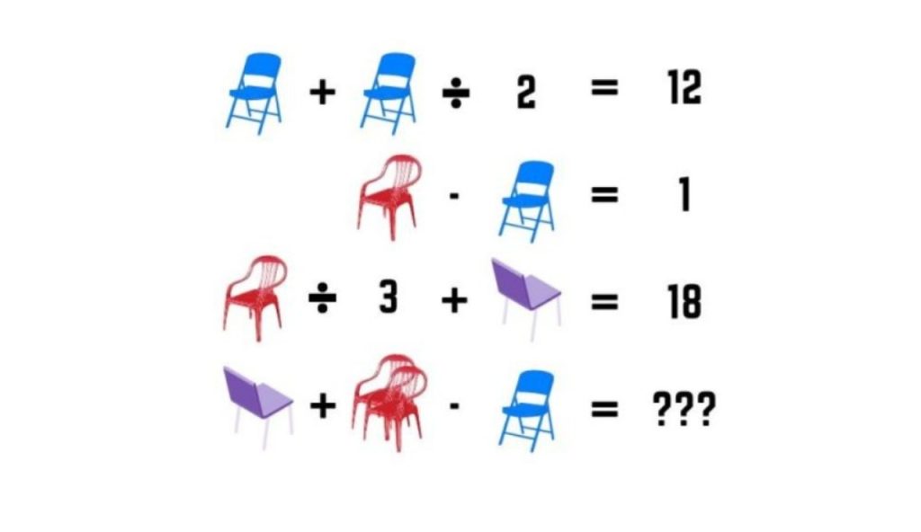 Il test impossibile (c4comic.it foto) - www.energycue.it