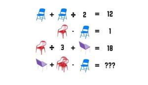 Il test impossibile (c4comic.it foto) - www.energycue.it